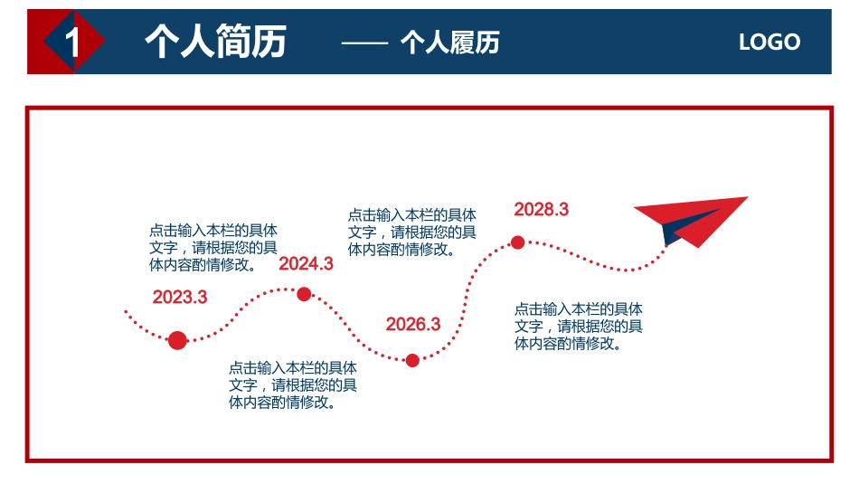 求职简历岗位竞聘报告PPT模板_第5页