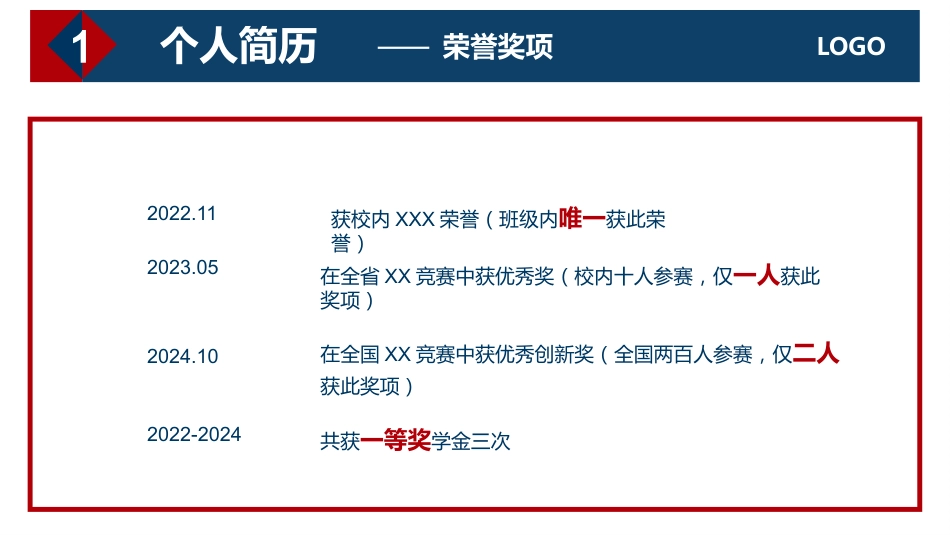 求职简历岗位竞聘报告PPT模板_第6页
