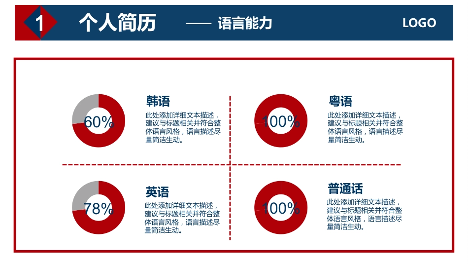 求职简历岗位竞聘报告PPT模板_第8页
