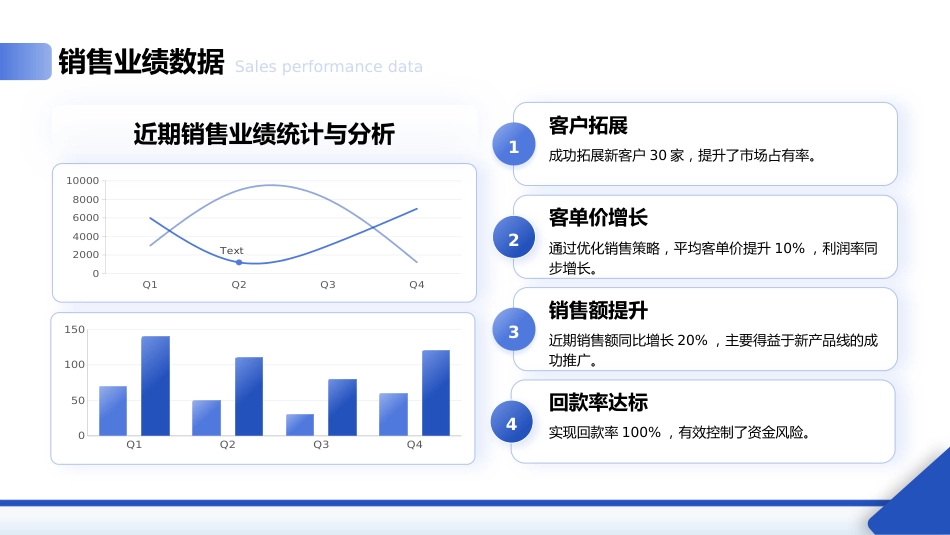 渐变紫色商务销售主管竞聘汇报PPT模板_第4页