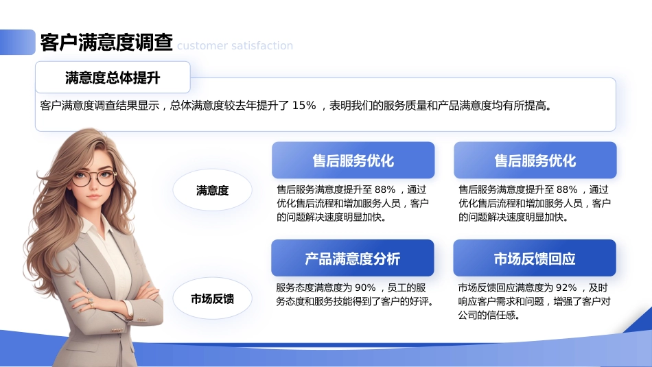 渐变紫色商务销售主管竞聘汇报PPT模板_第5页