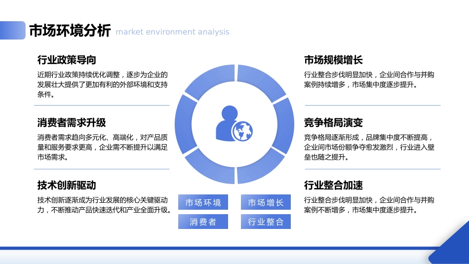 渐变紫色商务销售主管竞聘汇报PPT模板_第9页