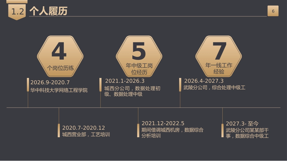 简约黑金风岗位竞聘报告通用PPT模板_第6页
