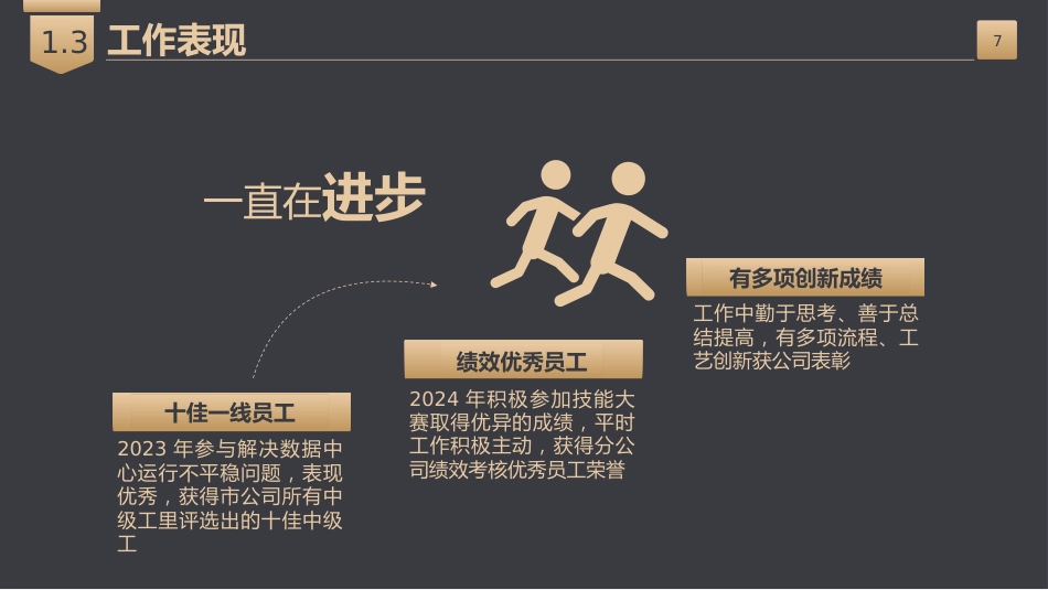 简约黑金风岗位竞聘报告通用PPT模板_第7页