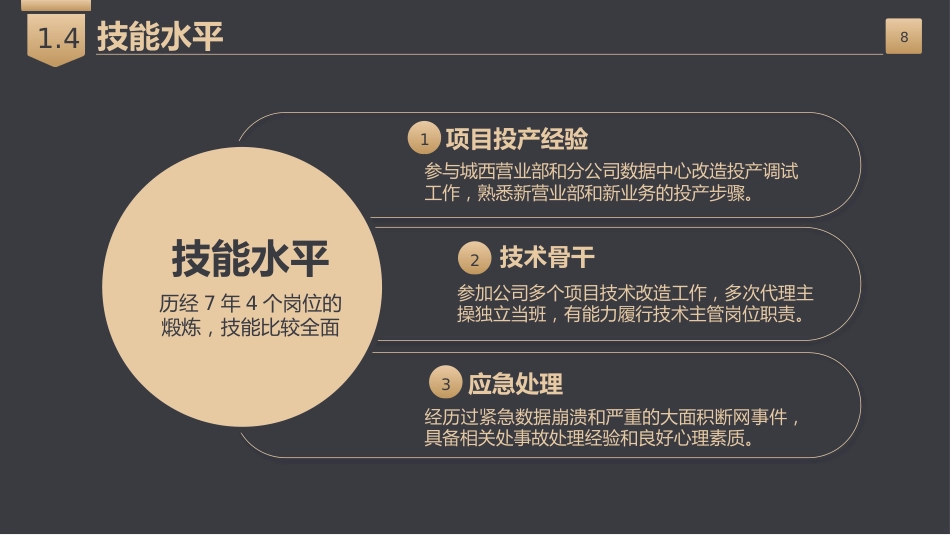 简约黑金风岗位竞聘报告通用PPT模板_第8页