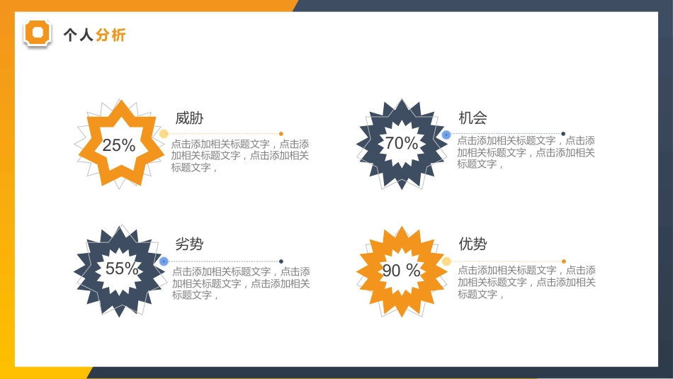 简约风岗位竞聘报告通用PPT 模板_第8页