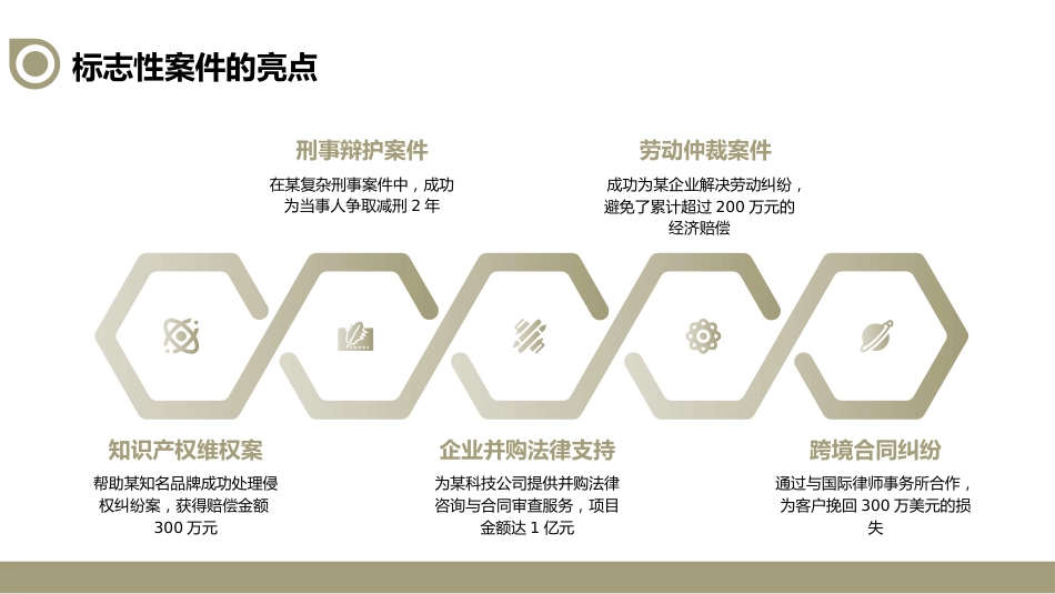 渐变绿色律师行业个人年终总结规划PPT模板_第5页
