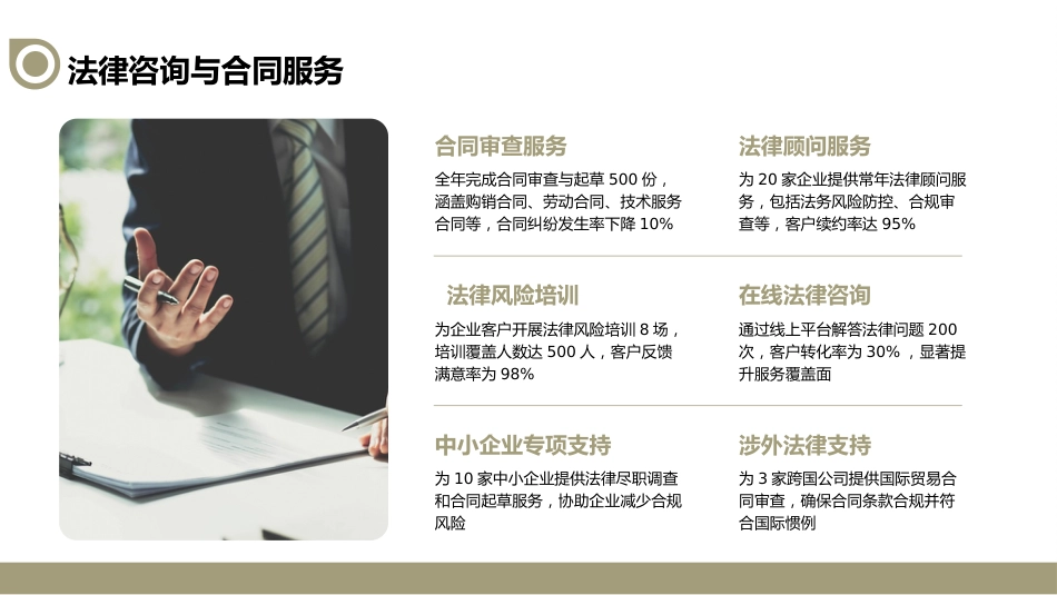 渐变绿色律师行业个人年终总结规划PPT模板_第6页