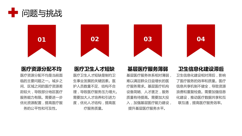 简约风卫生局工作总结计划PPT模板_第10页