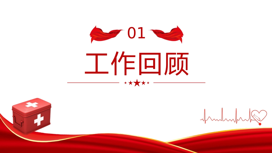 简约风卫生局工作总结计划PPT模板_第3页