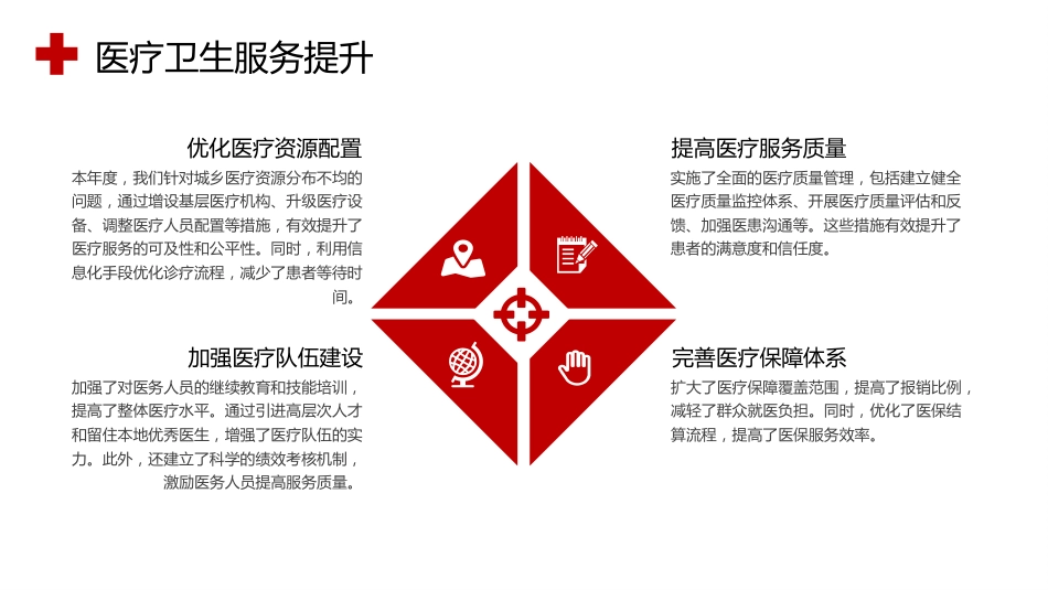 简约风卫生局工作总结计划PPT模板_第4页
