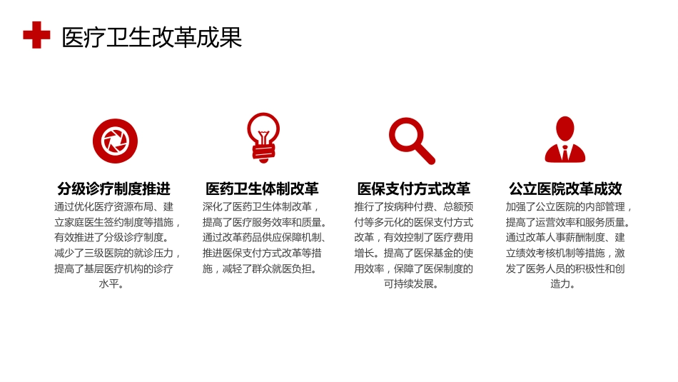 简约风卫生局工作总结计划PPT模板_第7页