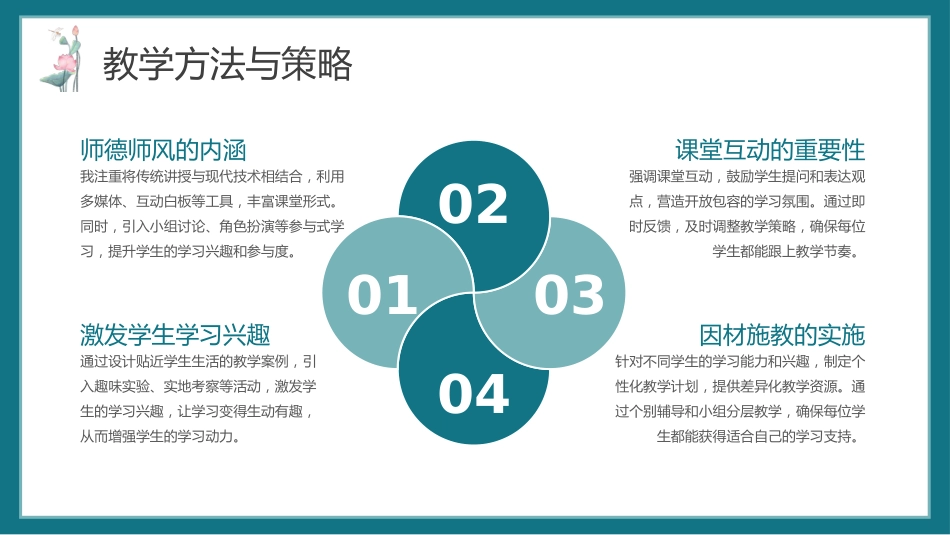 中国风师德师风个人汇报总结PPT模板_第8页