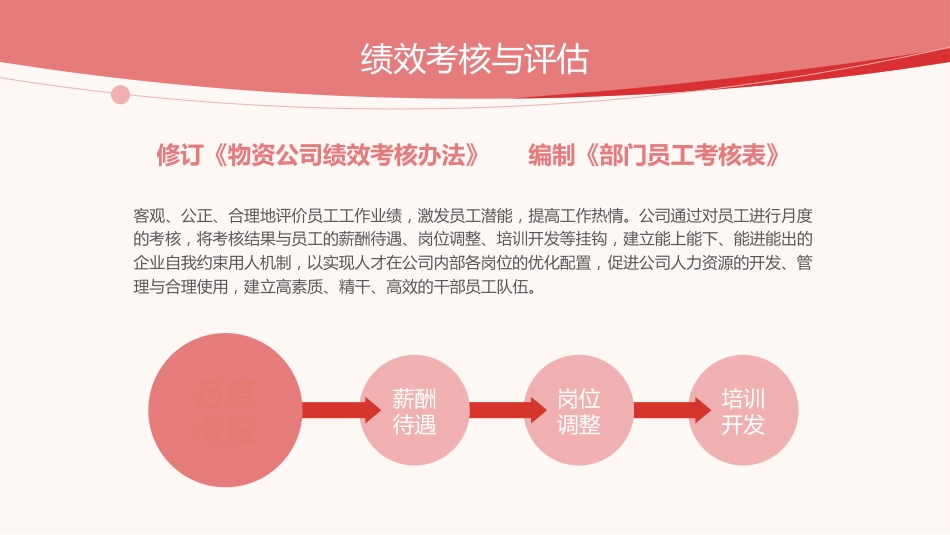商务风人资行政部年终总结PPT模板_第8页