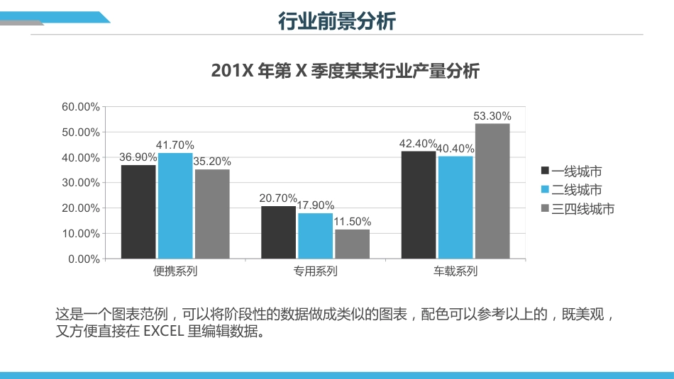 商务风年营销计划总结PPT模板_第4页