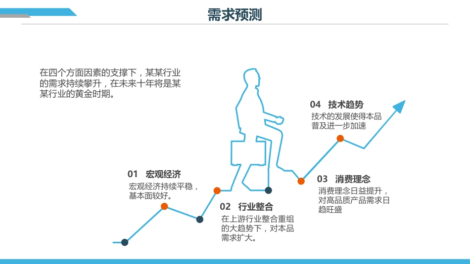 商务风年营销计划总结PPT模板_第5页