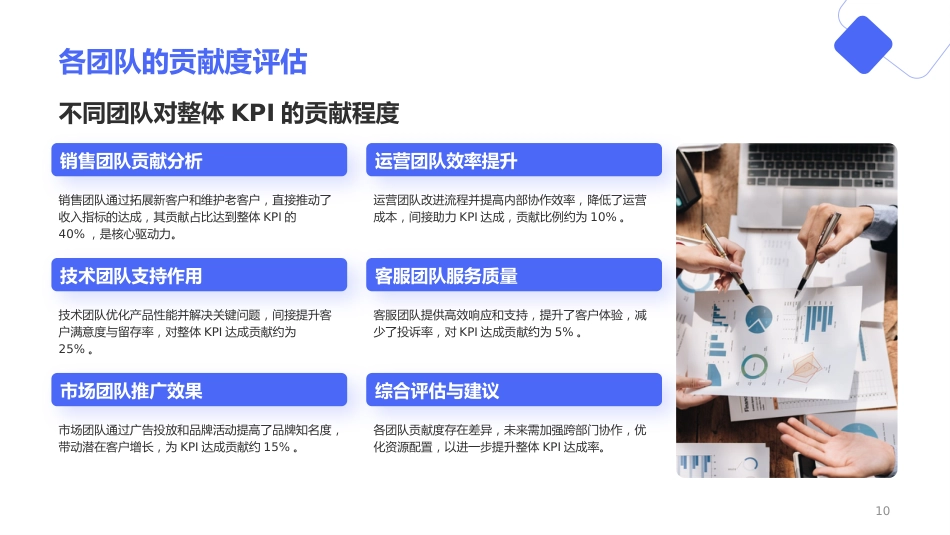 蓝色简约年终部门KPI总结汇报PPT模板_第10页