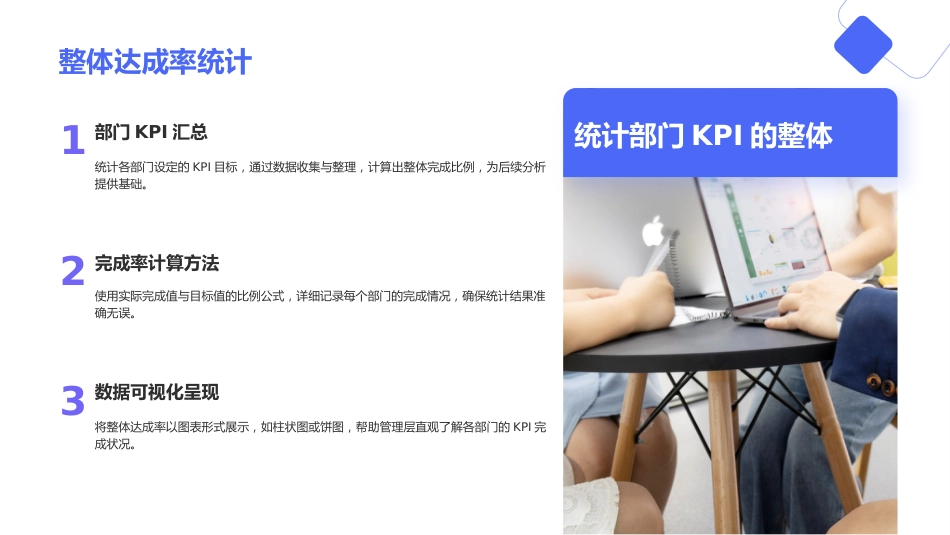 蓝色简约年终部门KPI总结汇报PPT模板_第9页