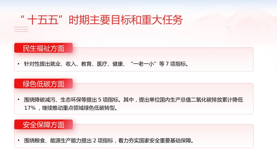 2026全国两会新词热词PPT两会专题学习课件_第10页