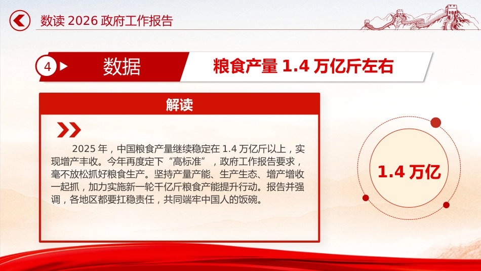 数读2026政府工作报告PPT学习贯彻两会精神微党课_第6页