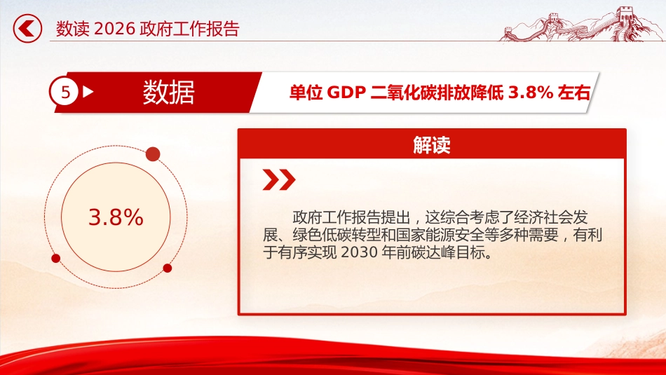 数读2026政府工作报告PPT学习贯彻两会精神微党课_第7页