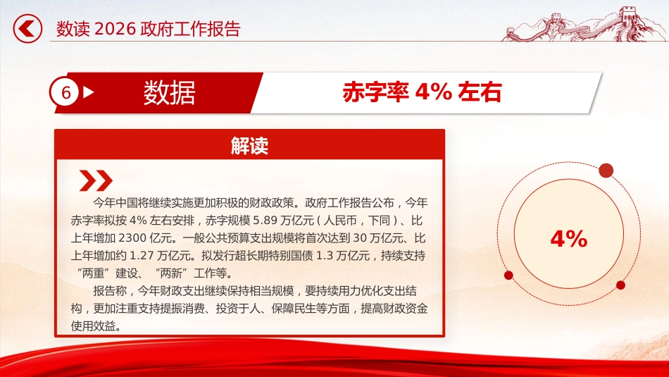 数读2026政府工作报告PPT学习贯彻两会精神微党课_第8页
