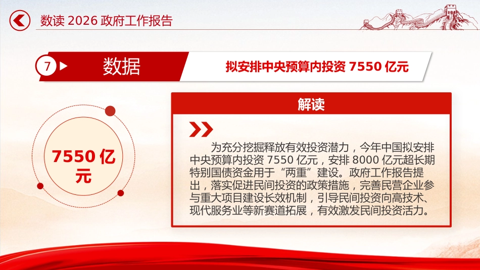 数读2026政府工作报告PPT学习贯彻两会精神微党课_第9页