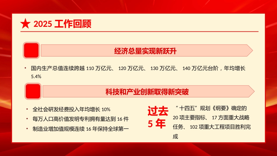 (23张PPT,无文稿)数读2026政府工作报告2_第10页