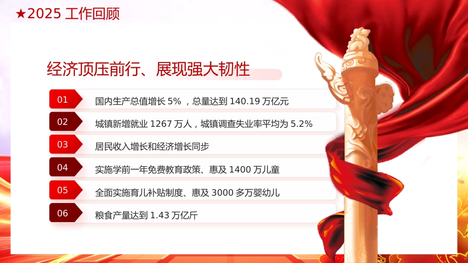 (23张PPT,无文稿)数读2026政府工作报告1_第4页