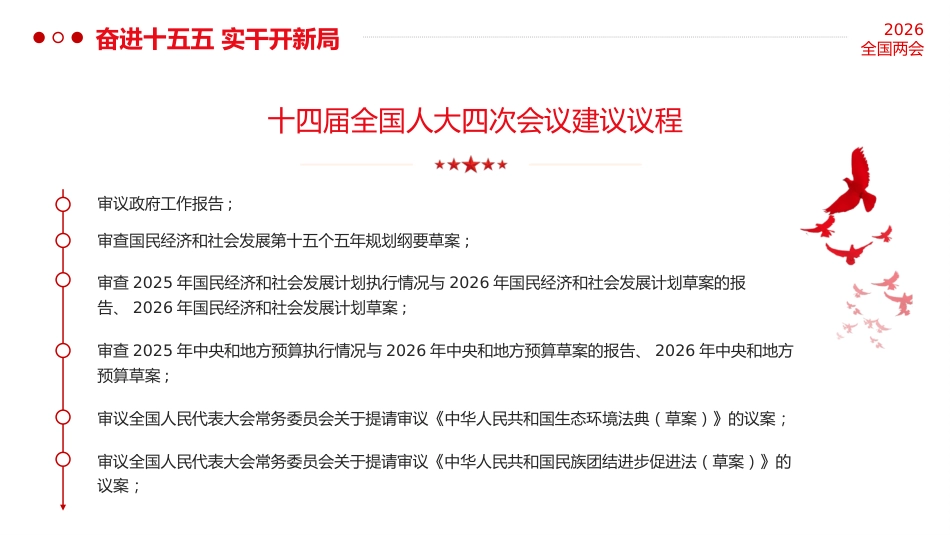 (16张PPT,无文稿)关于全国两会,你了解多少?一组知识贴一起学习_第4页