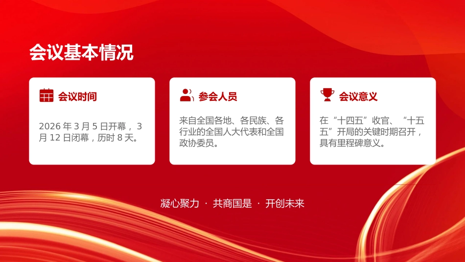 党课PPT：2026年全国两会精神传达提纲_第4页