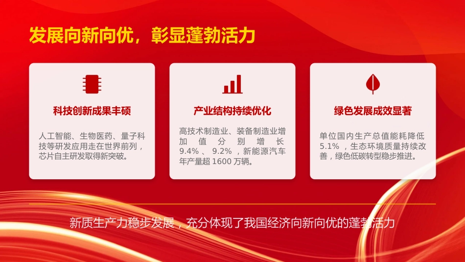 党课PPT：《2026年政府工作报告》专题辅导_第5页