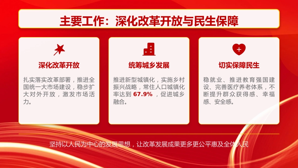 党课PPT：《2026年政府工作报告》专题辅导_第8页