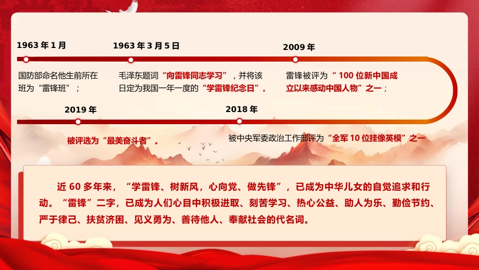 党课PPT：传承雷锋精神 争做新时代好青年_第8页