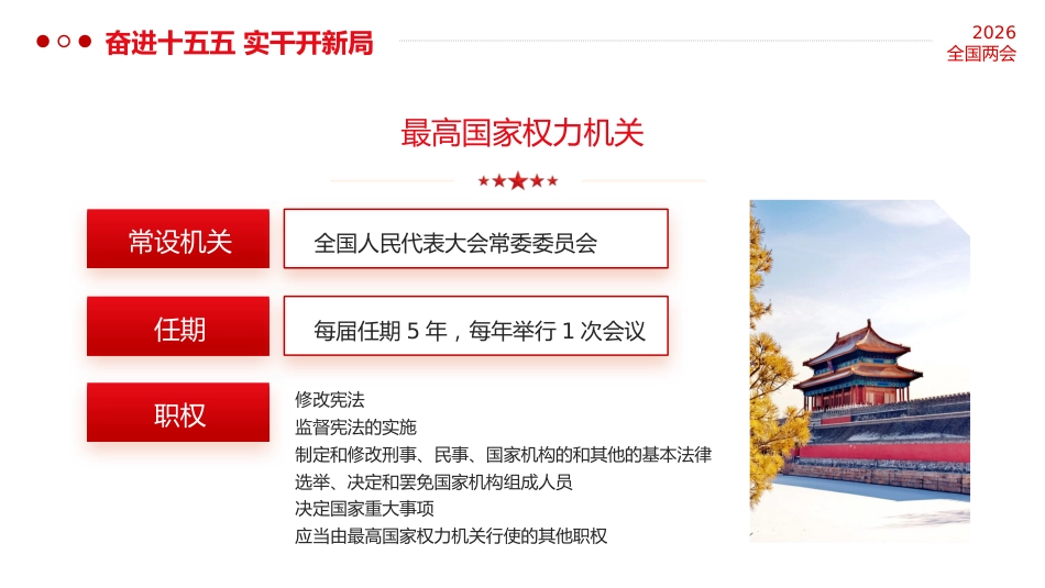 PPT:关于全国两会,你了解多少?一组知识贴一起学习_第6页