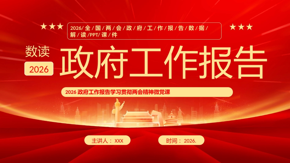 PPT：2026政府工作报告学习贯彻两会精神微党课_第1页