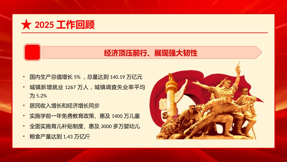 PPT：2026政府工作报告学习贯彻两会精神微党课_第4页
