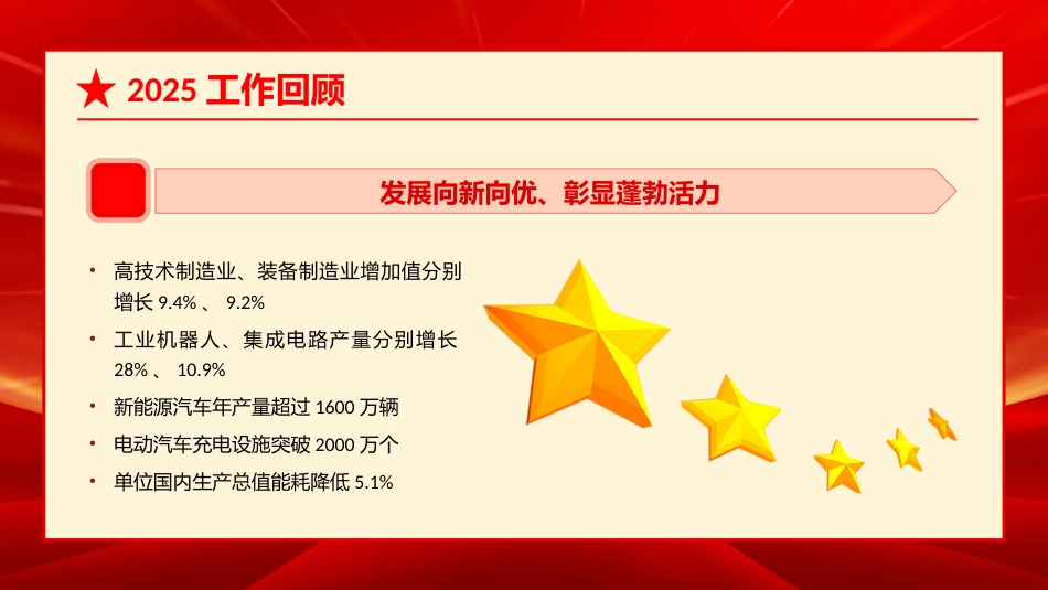 PPT：2026政府工作报告学习贯彻两会精神微党课_第5页