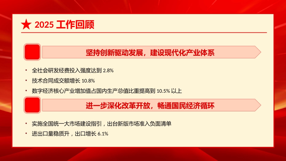 PPT：2026政府工作报告学习贯彻两会精神微党课_第7页