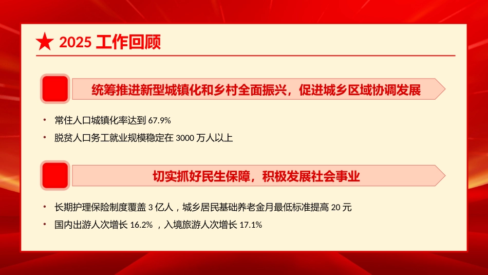 PPT：2026政府工作报告学习贯彻两会精神微党课_第8页