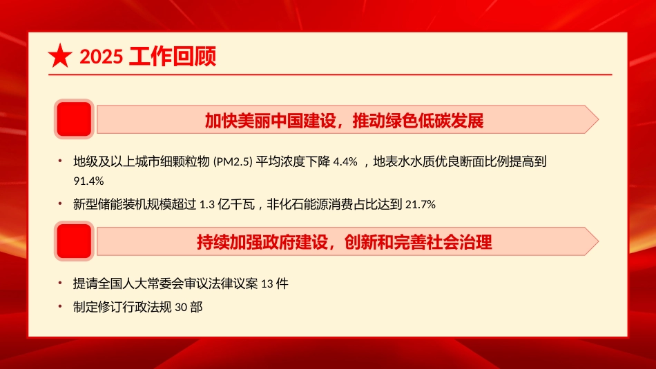 PPT：2026政府工作报告学习贯彻两会精神微党课_第9页