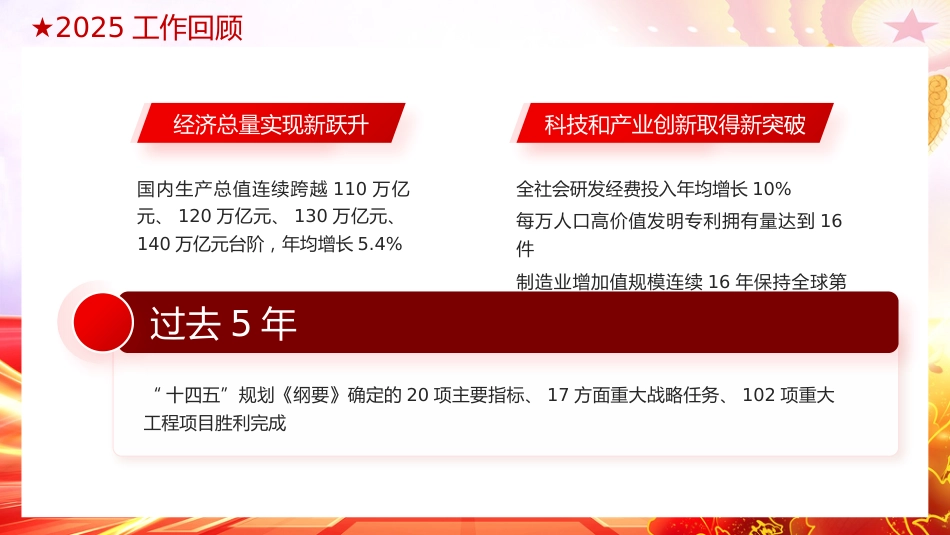 PPT:2026全国两会政府工作报告数据解读课件_第10页