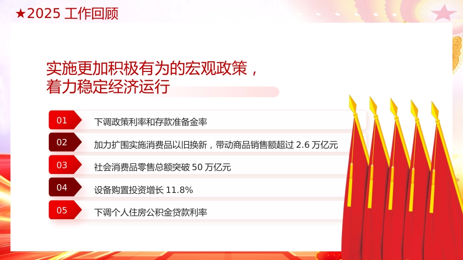 PPT:2026全国两会政府工作报告数据解读课件_第6页