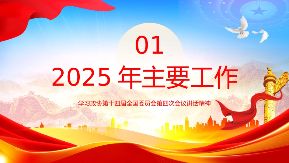 PPT:2026全国两会全国政协常委会工作报告_第4页