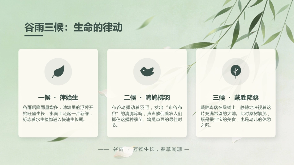 谷雨时节PPT二十四节气之谷雨介绍主题班会课件_第6页