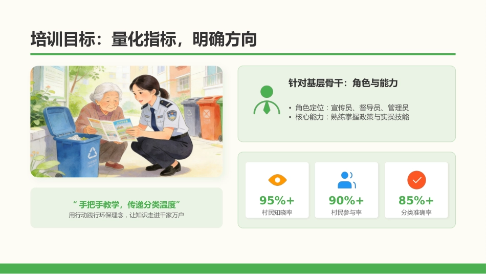 农村垃圾分类培训方案PPT美丽乡村课件_第5页