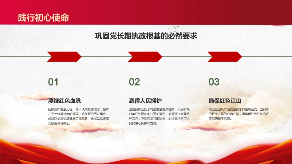 廉政党课PPT:学习贯彻二十届中央纪委五次全会精神,推进全面从严治党不断取得新成效_第4页