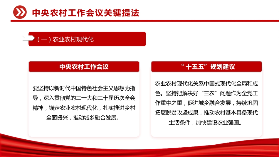 党课PPT:深入学习贯彻中央农村工作会议,扎实推进农业强市建设_第3页