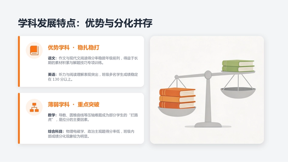 高考加油PPT青春活力高三家校沟通会高考冲刺家长会课件_第5页
