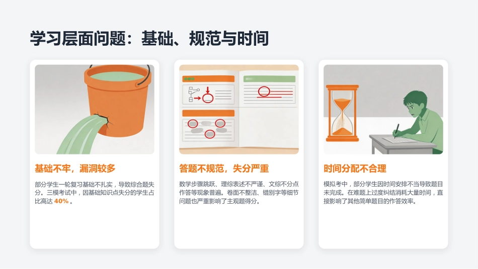 高考加油PPT青春活力高三家校沟通会高考冲刺家长会课件_第8页